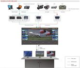 Advertising Display Seamless Video Wall Lcd Monitors , Indoor Lcd Wall Display