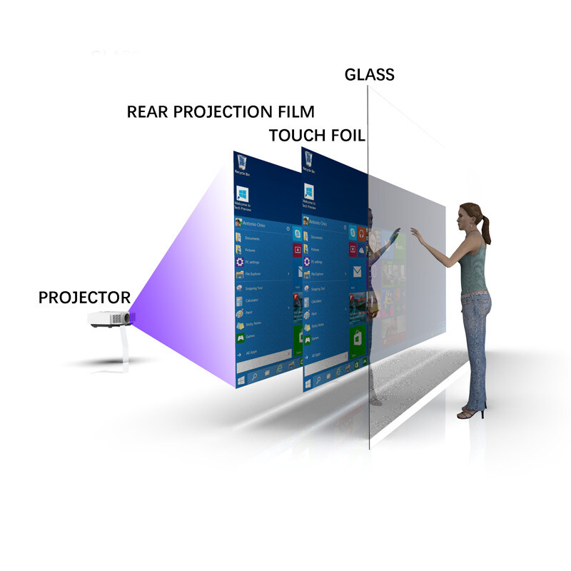 27 Inch Interactive Nano Touch Foil Film With High Quality In 10 Touch For Lcd
