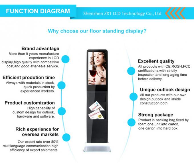 32 Inch Floor Stand Interactive Touch Screen Kiosk Android Interactive ...